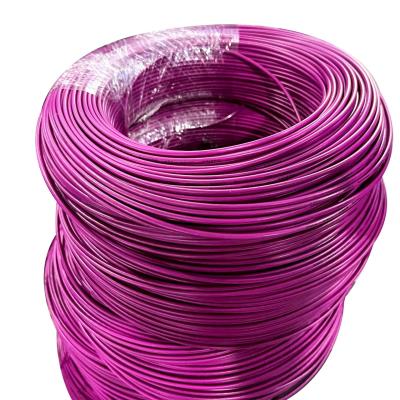 Adaptable Senphus Heating Cable Self-Regulating Or Constant-Wattage Easy Installation