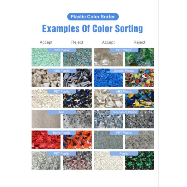 Wenyao PP PET ABS PVC Flakes Grading Cleaning and Sorting Equipment  Plastic Color Sorter Optical Machine