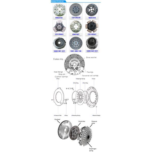 Муфта собрания крышки весны частей CD128441 CD128442 CA-127390-2 муфты грузовика PL-1603