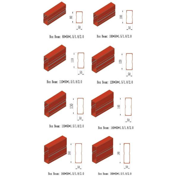 1200 KGS UDL Conventional Pallet Racking , Universal Selective Pallet Racking Systems