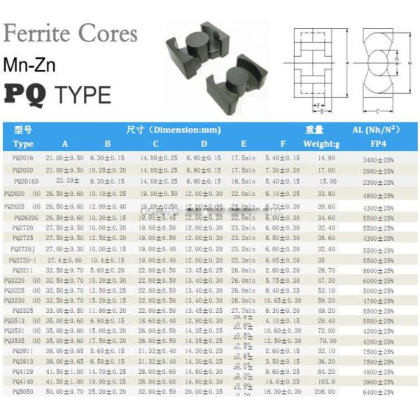 Custom hot-selling MnZn ferrite material PQ2620  transformer core ROHS approved