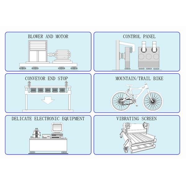 Amortiguación de aire con resorte industrial de acero de goma Contitech FS40-6 Phoenix SP1B04 Weforma WBE100-E1
