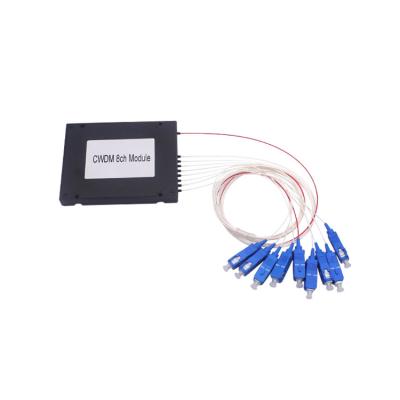 Divisor do cwdm de 8 canais