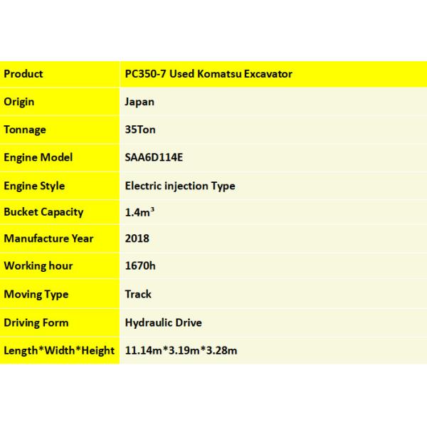 Excavateur hydraulique moyen japonais original de 35 tonnes PC350-7