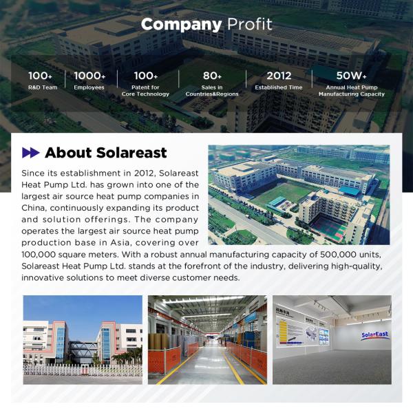 Топление инвертора дома виллы и охлаждая система SUNRAIN теплового насоса геотермическая