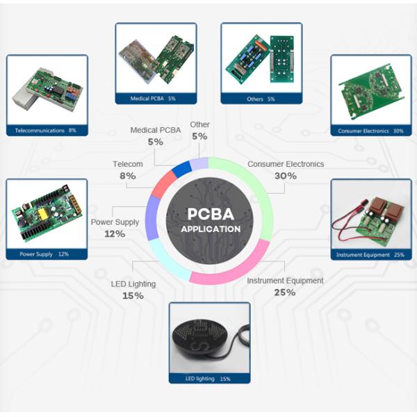 Мобильный USB доски 5V 1A 2.1A модуля Pcb заряжателя батареи банка 18650 силы двойной