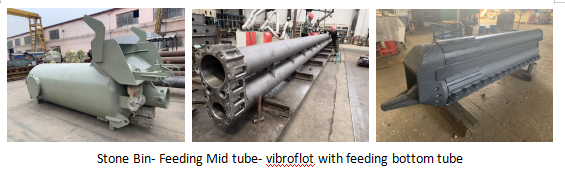 Столбец 1800 Rpm Bvem оффшорный Vibroflotation каменный для обрабатывать мягкий слой почвы