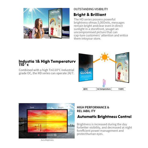 IP65 дисплей 2500cd/m2 окна магазина андроида 55 дюймов