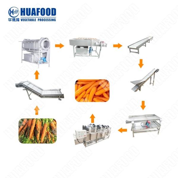 Commercial Vegetable Washing Machine Chili Pepper Automatic Mango Pulp Line