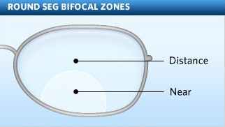 Finished Round Top 1.59 Polycarbonate Eyeglass Lenses Anti Reflection Coating