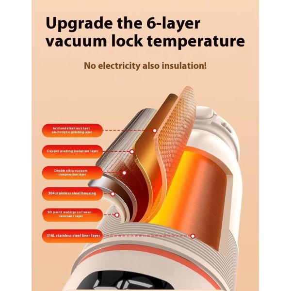Cordless Baby Bottle Warmer Featuring Large Capacity And High Thermal Conversion Rate For Quick Heating Suitable For Travel