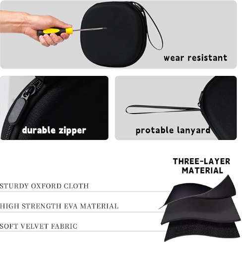 Case for Book Reading Light Compatible with Glocusent & Gritin | Reading Light Travel Case for Nivava/for TROND/for Vekkia/for TAKKUI Neck Reading Light Portable Storage Box for Book Lights