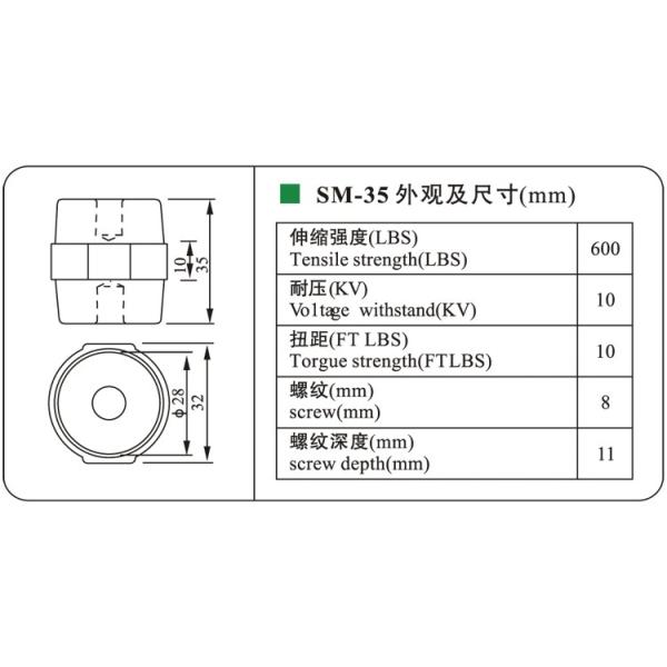 Custom cheap sm35 m8 busbar low voltage standoff insulator