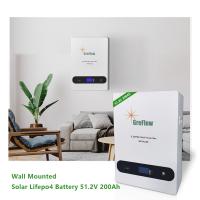 Bateria de Ion Batteries Solar Energy Storage do lítio de MSDS UN38.3 48v