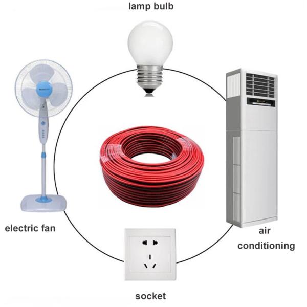 Stranded Copper 2 Core Wire Cable 0.5mm-6mm Twisted Pair RVS Electrial Wire Cable