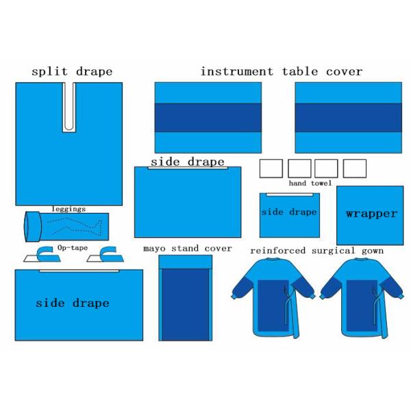 Устранимый тазобедренный хирургический пакет с материалом SMS/Spunlace/PP+PE, сертификатом CE/ISO13485, Breathable & противостатический