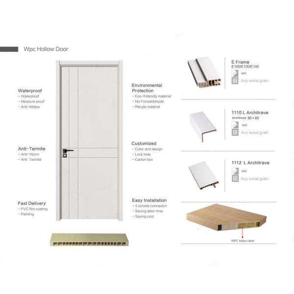 Interior Design Picture Soundproof White Wpc Solid Door Sheet Board Raw Material Frame Branded  for Bathroom with Smart Lock