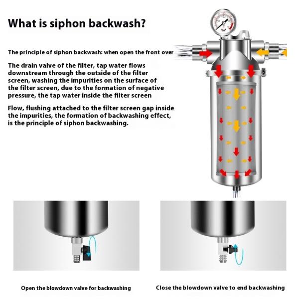 Filtro de sedimentos grande de acero inoxidable de 5 pulgadas para toda la casa familiar