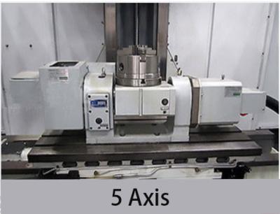 Maximize Efficiency 5 Axis CNC Machine Rotary Table FHR S -255C
