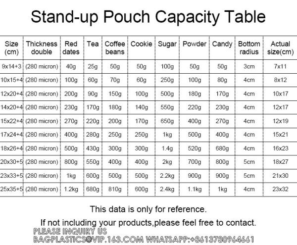 Spout Pouch Bag Clear Spout Pouch Beverages Detergent Packing Bag With Corner Spout And Handle