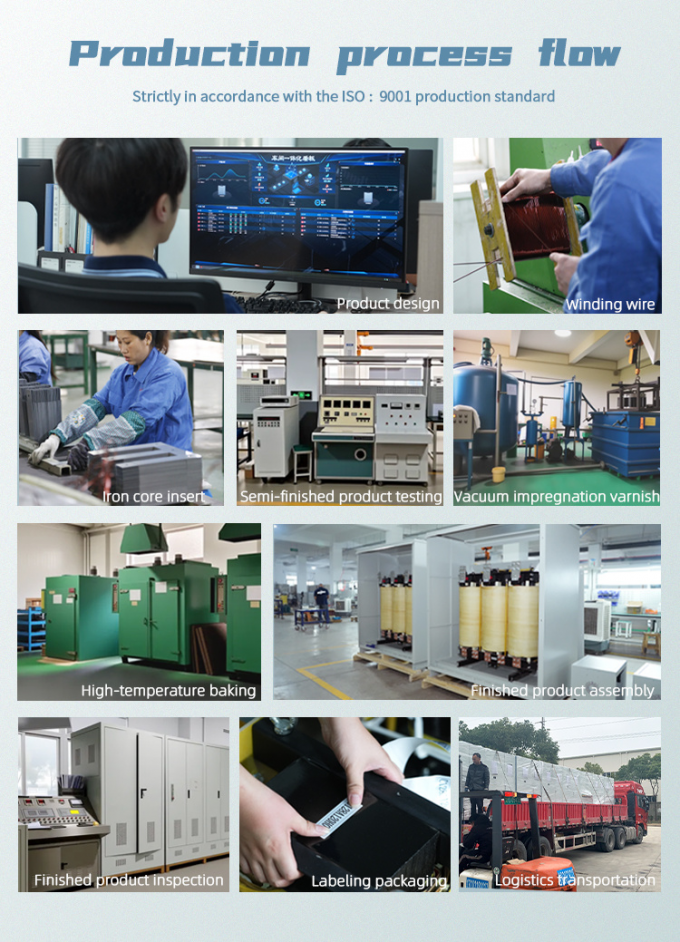 25kVA Single Phase Dry Type Isolation Transformer 240V/120V CE Certified for Machinery