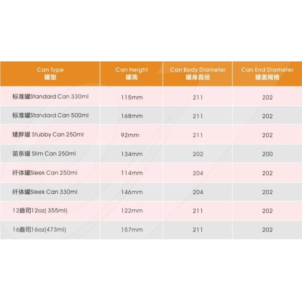 202# 206# 12oz 355ml JIMA 350 Aluminum Beverage Cans