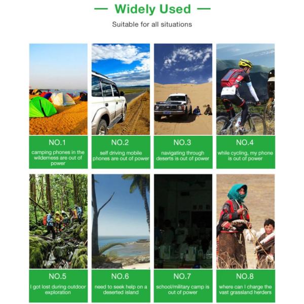 Портативный складной солнечный коврик 200 Вт складной солнечный одеял OEM