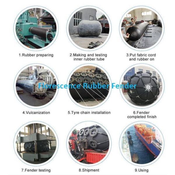 Ship To Quay Yokohama Pneumatic Rubber Boat Dock Fender With Aircraft Tyre
