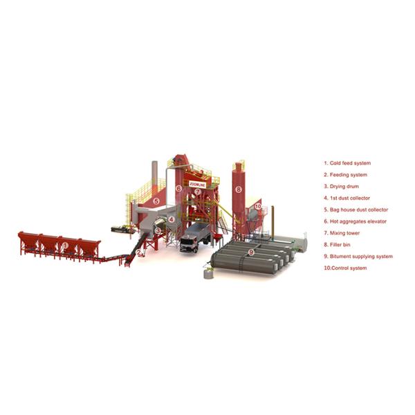 Сопротивление высокой температуры смешивая завода небольшого битума/оборудования завода асфальта