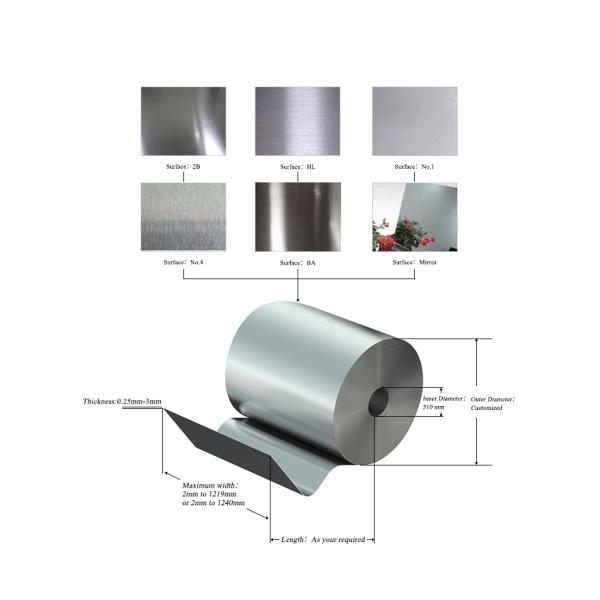 TUV 2B BA Surface SS Strip Coil Cold Rolled 201 316L Stainless Steel Strip 50mm