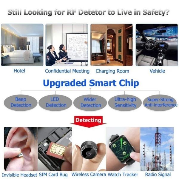 GPS Signal RF Detector Anti Wireless GSM Audio Bug Camera Scaner