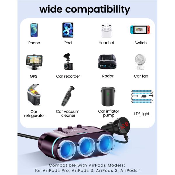 12V Car Mobile Charger with Dual USB QC PD Cigarette Lighter and Voltage Monitoring