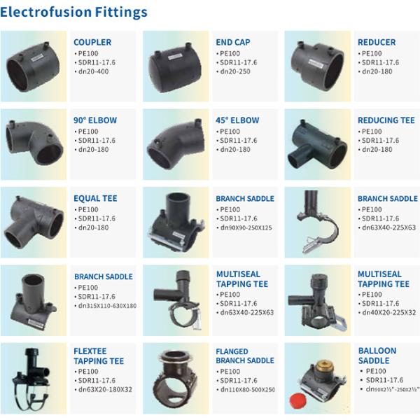 G-tech Premium Plastic Electrofusion Fittings: Engineered for Reliable, Leak-Free Pipeline Connections​Saddle Tee For Air Pocket Plugging Weldable Sleeve / Joint