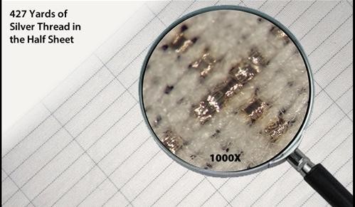 Grounding Bed Sheet with Silver Fiber Fabric for Customizable Sizes and Conductive Earthing