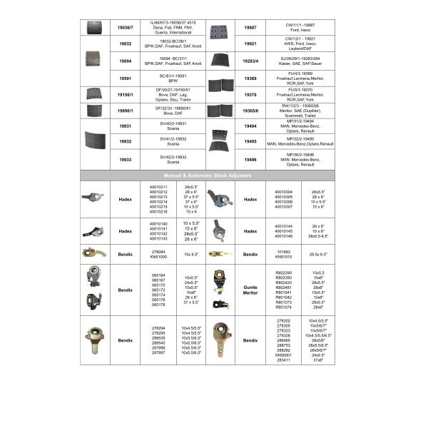 ISO Standard OEM Fire Truck Parts cylinder Auto Engine Assembly