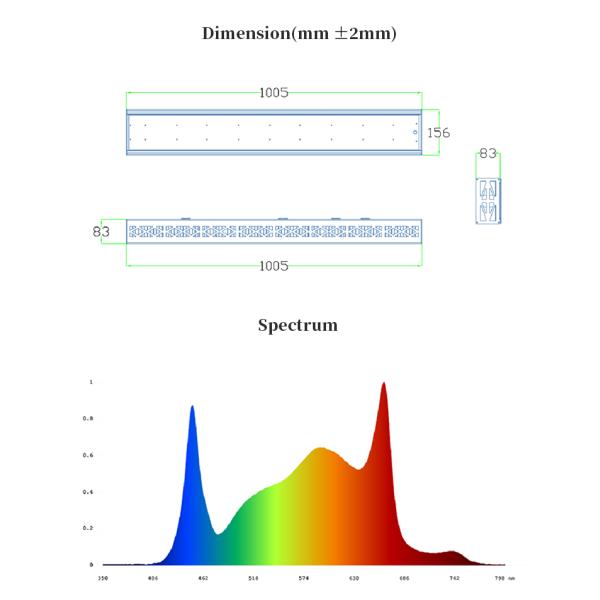 Lámparas de cultivo LED superiores de 640W de espectro completo para el crecimiento de plantas, para semilleros y floración en invernaderos