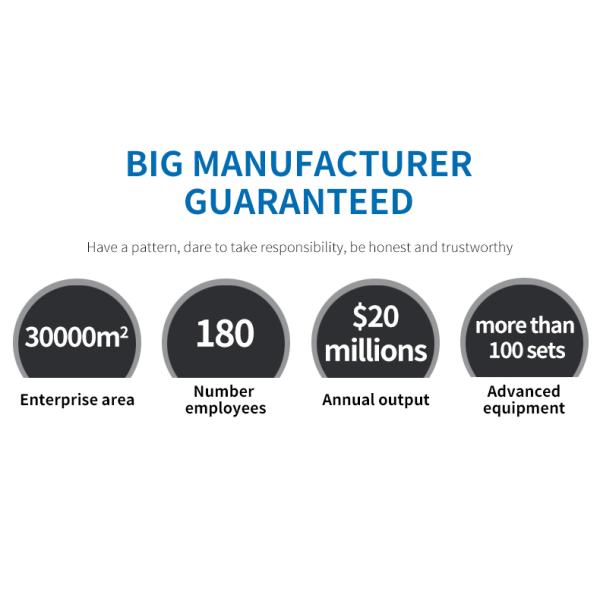 Автомобиль 200L акриловый Refinish покрытие цвета краски для пульверизатора 2K