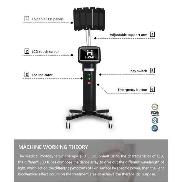 Huamei Bio Light Therapy Medical Beauty Equipment Led PDT Machine for Face Target Area