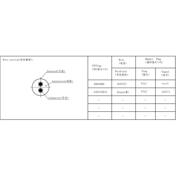 Conector de cable de cargador Pogo de alta corriente 10A masculino femenino magnético 2P con enchufe TPC