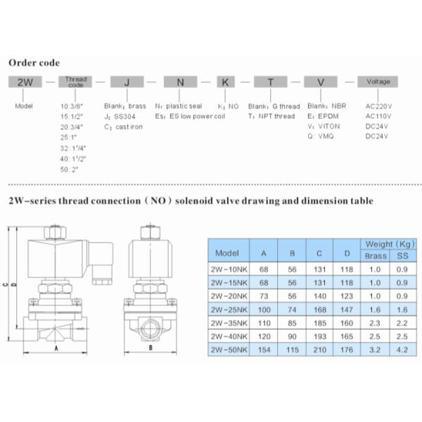 Two Way Brass Air Operated Solenoid Valve , 2 Inch Water Solenoid Valve