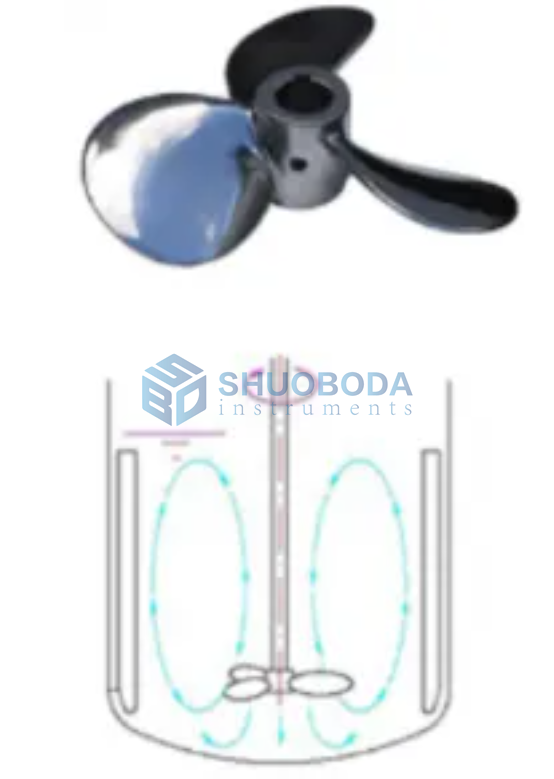 Fermentation Tank Bioreactor Stirring System With Precise Servo System