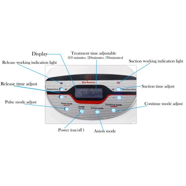 Переносное вакуумное увеличение груди для формования тела