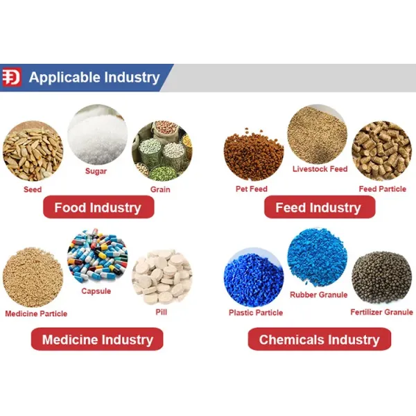 2L Z Bucket Conveyor Z Elevator Automatic For Food / Hardware