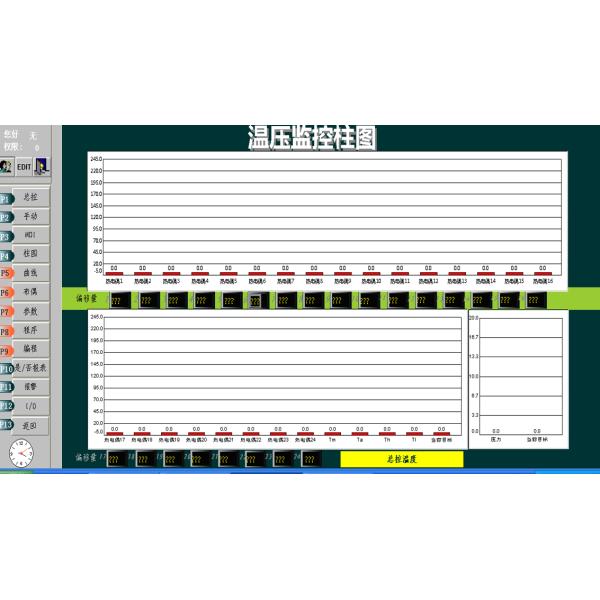 КЭ Марк машины автоклава автоклава волокна углерода 1000ММ *1500ММ промышленный