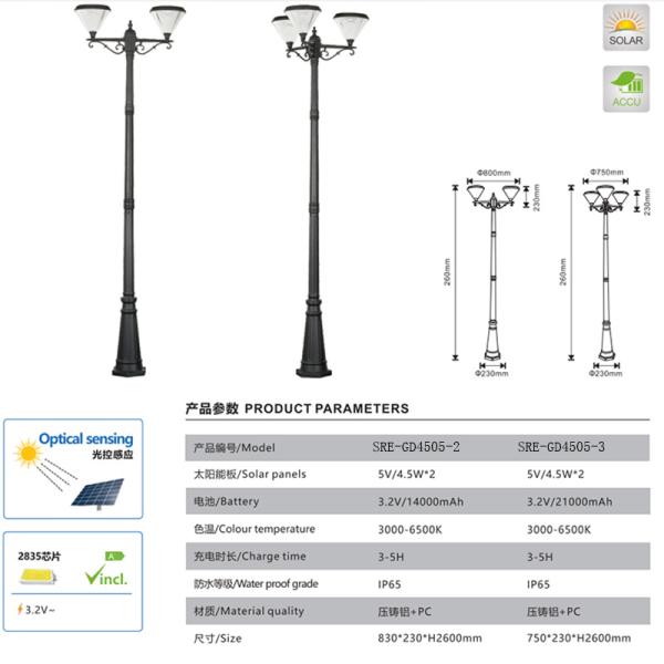 Square Solar Street Lights Waterproof Global Sunrise Lights
