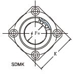 SDMK80 SDMK80GA Квадратный фланцевый тип линейного шарового подшипника с стальным удерживающим элементом