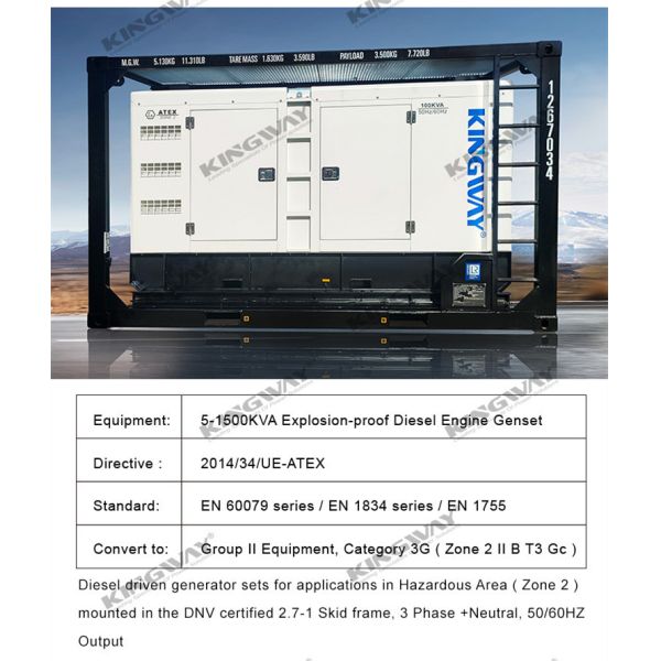 75kVA Explosion-proof ATEX Zone 2 Diesel Engine Generator Sets with DNV2.7-1 Lifting Frame
