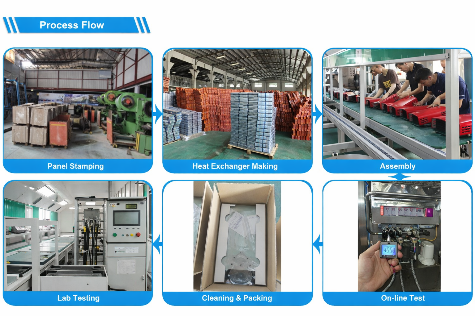 Zhongshan Vangood Appliances Mfg Co., Ltd.