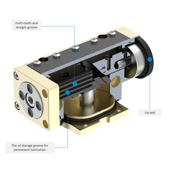 Pneumatic 2 Finger Parallel Gripper, Multi-tooth TPG