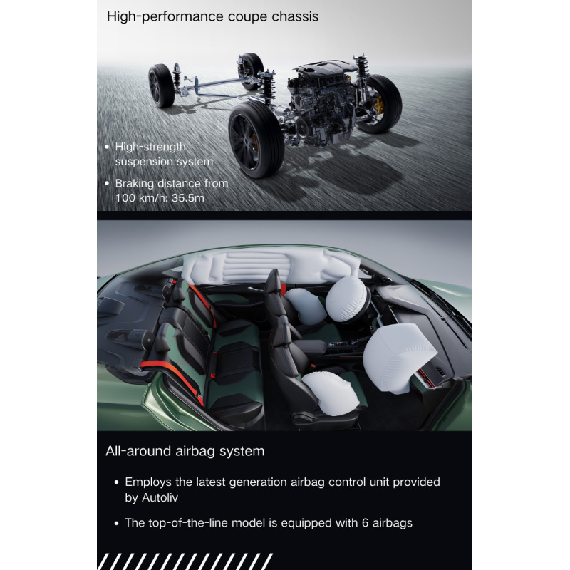 2024 Model All-New for Binrui COOL Sedan Automatic Turbo R17 FWD Dark Interior 360 Camera Gas/Petrol Car